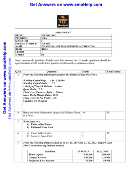 MB0041 assignment spring 2016