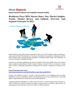 Healthcare Payer BPO Market Share, Size, Market Insights, Trends, Market Review and Outlook, Overview And Segment Forecasts To 2022