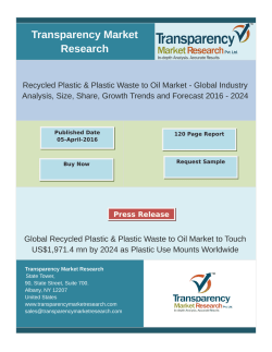 Recycled Plastic & Plastic Waste to Oil Market - Global Industry Analysis, Size, Share, Growth Trends and Forecast 2016 - 2024