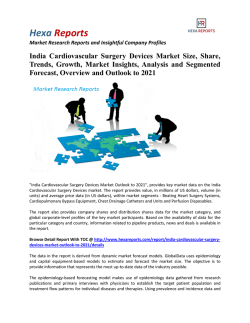 India Cardiovascular Surgery Devices Market Share | Industry Report To 2021 By Hexa Reports