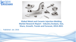 Analysis on Metal and Ceramic Injection Molding Market Research Report