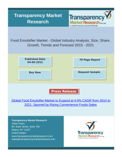 Food Emulsifier Market is growing at a CAGR of 4.0% from 2015 to 2021