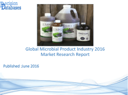 Microbial Product Market Report -  Global Industry Analysis