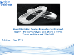 Analysis on Radiation Curable Resins Market Research Report