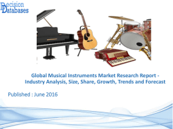 Focus On Musical Instruments Market and Industry Development Research Report