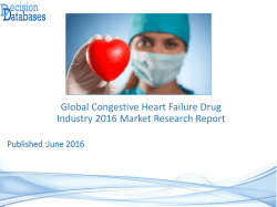 Global Congestive Heart Failure Drug Market 2016-2021