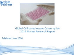 Global Cell-based Assays Consumption Market 2016-2021