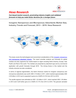 Inorganic-Nanoporous-and-Microporous-Adsorbents-Market