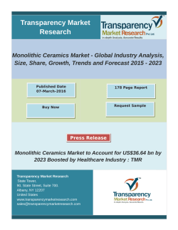 Monolithic Ceramics Market to Account for US$36.64 bn by 2023 Boosted by Healthcare Industry