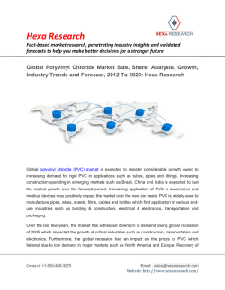 Polyvinyl-Chloride-Market-Size