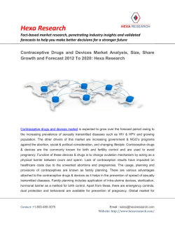Contraceptive-Drugs-and-Devices-Market-Analysis