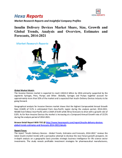 Insulin Delivery Devices Market Share, Growth and Forecasts, 2014-2021: Hexa Reports