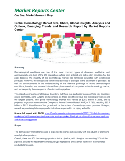 Dermatology Market Growth, Size, Share and Forecast