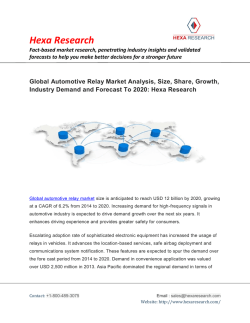 Automotive-Relay-Market-Analysis