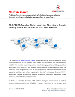 BDO-PTMEG-Spandex Market Size, Share Growth, Industry Analysis, Trends and Forecast to 2024: Hexa Research