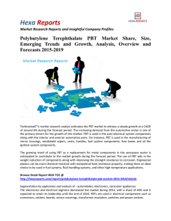 Polybutylene Terephthalate PBT Market Insights | 2016 Industry Report By Hexa Reports