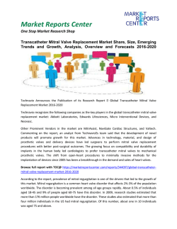 Transcatheter Mitral Valve Replacement Market Share, Size, Emerging Trends and Growth
