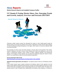 US Vitamin D Testing Market Insights, Analysis and Forecasts 2015-2019: Hexa Reports