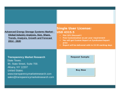 Growth Of Advanced Energy Storage Systems Market 2014 - 2020