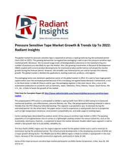 Pressure Sensitive Tape Market Survey & Market Size Up To 2022: Radiant Insights