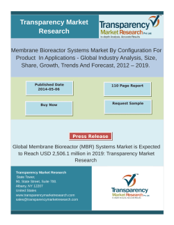 Membrane Bioreactor Systems Market Share 2012 - 2019