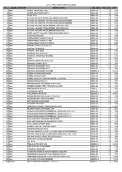 New Rate List of Foreign Liquor for 2014-15 w.e.f 01-07