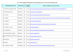 T.F.A. - Elenco Aggiornato degli Istituti Accreditati regione Lazio con