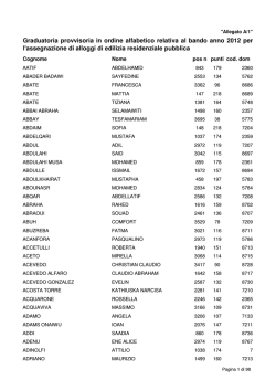 GRADUATORIA PROVVISORIA - ALFABETICA