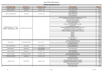 indici td2 e td3 della risonanza alla prostata