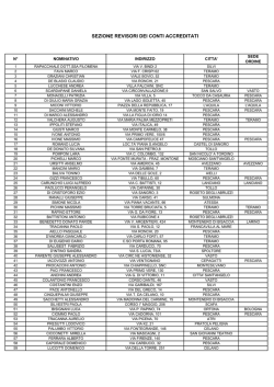 SEZIONE REVISORI DEI CONTI ACCREDITATI