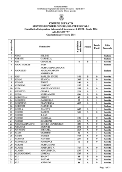 Graduatoria provvisoria contributi affitto 2014