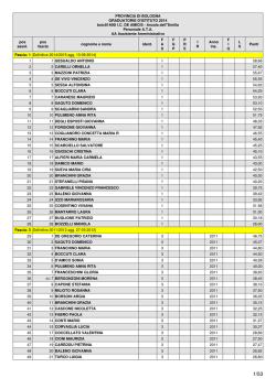 Graduatorie Prima - Seconda - Terza Fascia Assistenti Amministrativi