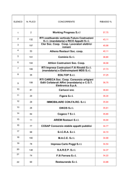 Elenco operatori e ribassi gara