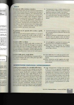 Scheda tecnica - Havells Sylvania