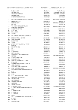 elenco forn invitati rdo 591387