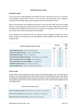 Digital performance of Italy Broadband markets At the end