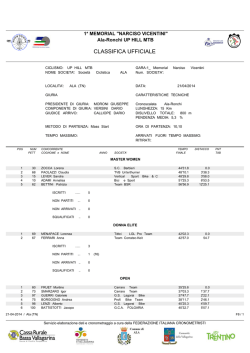 Ala Ronchi MTB Classifiche 2014
