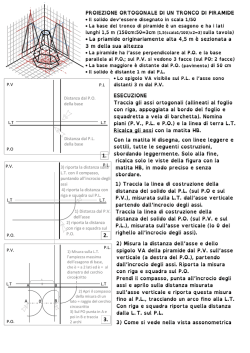 Modulo di iscrizione Squadre - Speciale Coupon