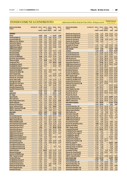 Scaricare il libro Porto