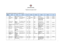 Numero iscrizione Agenzia Titolare Indirizzo Cap Comune Provincia