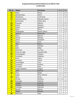 Gruppeneinteilung 1. bis 4. ÜK, PDF, 115 KB