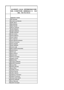 Elenco (del 13.05.2014)