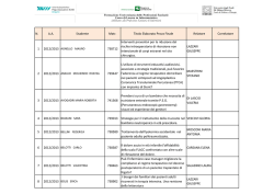 Tesi infermieristica - Azienda Ospedaliera Papa Giovanni XXIII