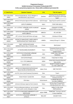 Lista Candidature Pervenute KA1 – VET 2014