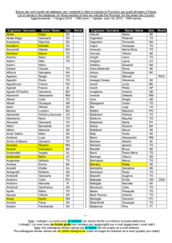 Elenco dei nomi iscritti nel database: per i residenti in