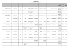 PROVINCIA DI BARI ELENCO AGENZIE DI
