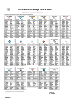 c310 Riunione genitori Stage Londra