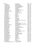List Of Participants October 2014 European Central Bank