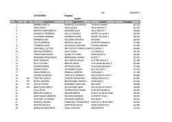 PORTEO. Domande frequenti (FAQ).