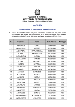Visualizza l`elenco degli idonei